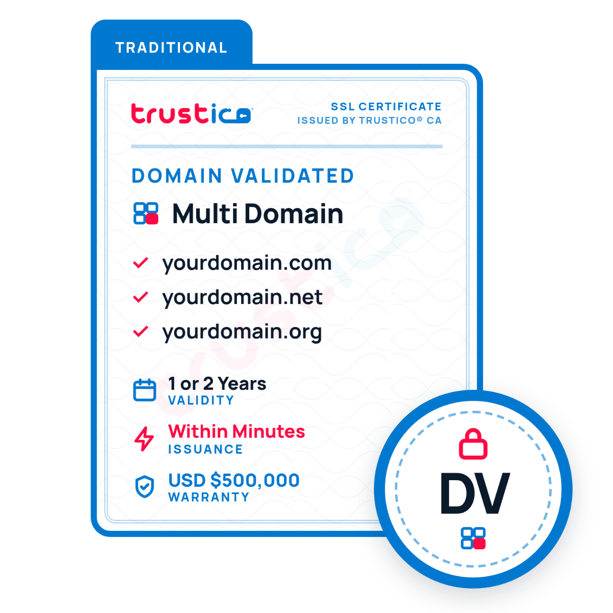 A digital certificate graphic for Trustico® DV + Multi Domain by Trustico CA highlights its Domain Validation (DV) and multi-domain SSL capabilities, demonstrates support for three listed domains with Subject Alternative Name (SAN) entries, emphasizes fast issuance and a $500,000 warranty, and features a “DV” badge along with a lock icon in the lower right corner.